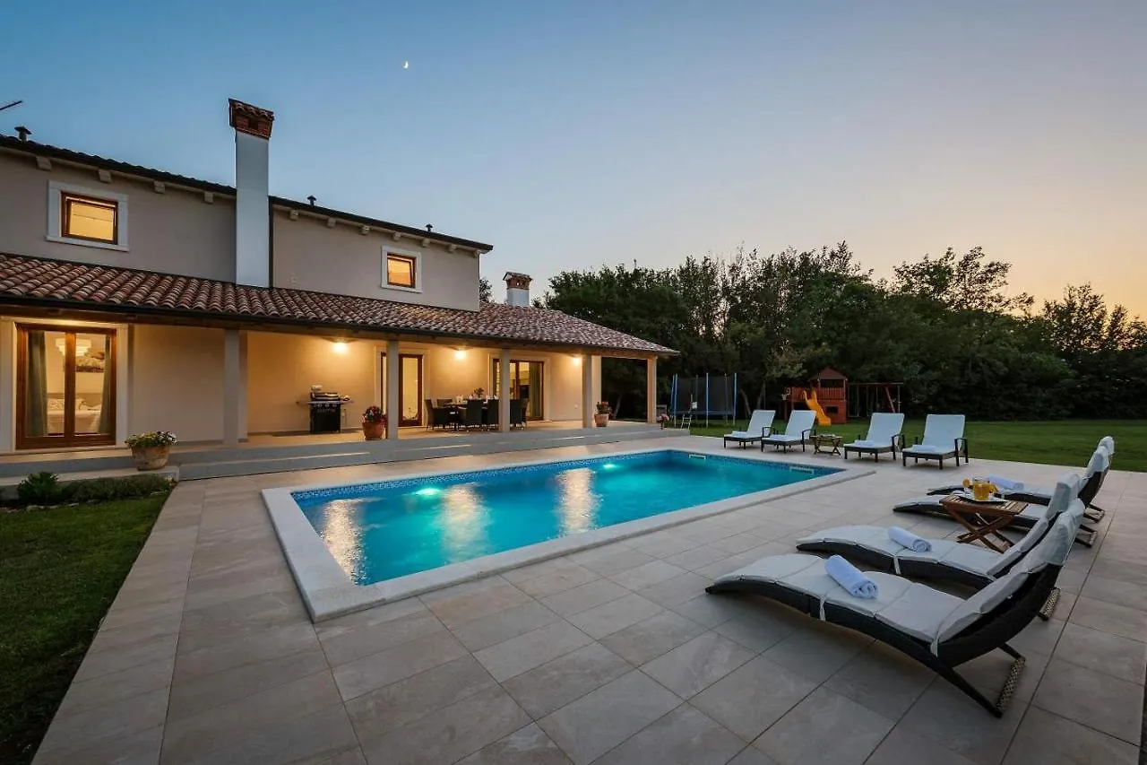 Villa Flora location